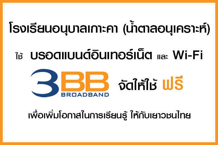 <p>3BB&nbsp;จังหวัดลำปาง ส่งมอบอินเทอร์เน็ตในโครงการ&nbsp;&ldquo;บรอดแบนด์อินเทอร์เน็ต เพื่อการศึกษาฟรี"</p>